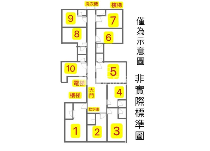【安家】楊梅火車站四戶滿租套房房屋室內格局與周邊環境
