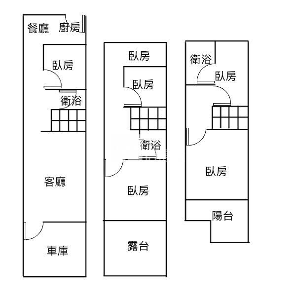 關廟光復街活巷RC透天房屋室內格局與周邊環境