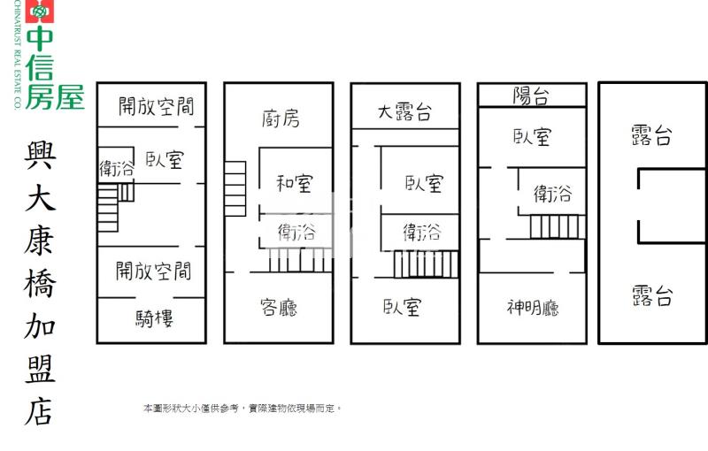 東榮商圈仁愛醫院旁大地坪稀有金店面房屋室內格局與周邊環境