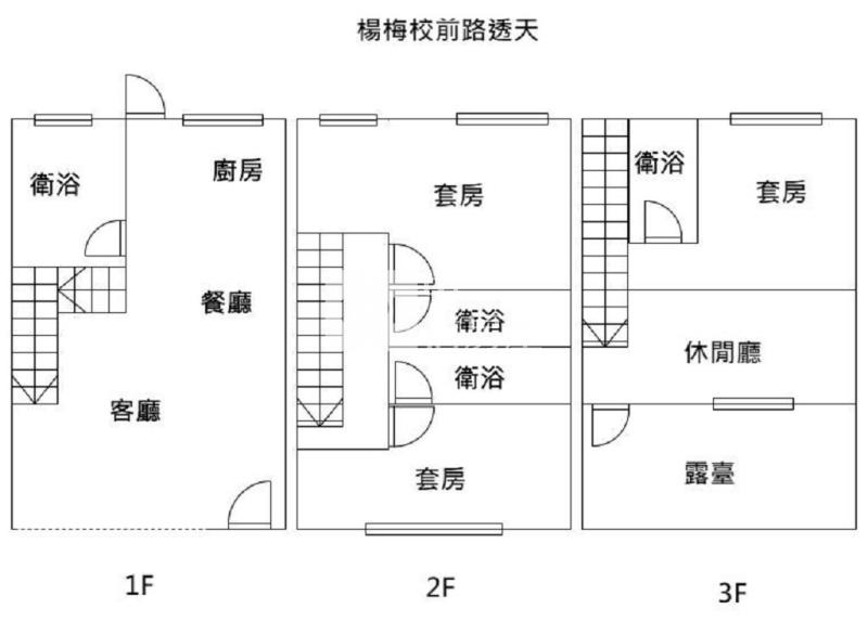 楊梅整新美透天~門口停車(中信卓越團隊)房屋室內格局與周邊環境