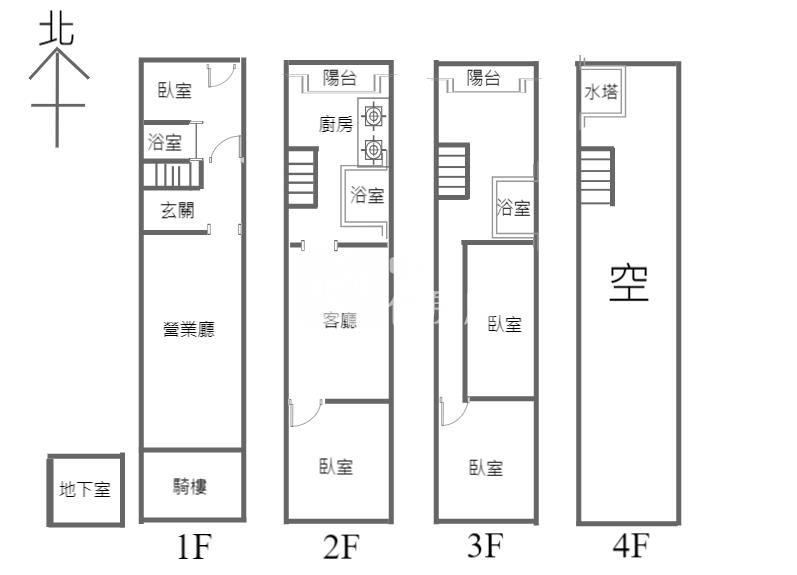 專任！健行路稀有透天店面房屋室內格局與周邊環境