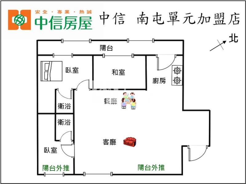 大肚3房2廳高投報公寓房屋室內格局與周邊環境