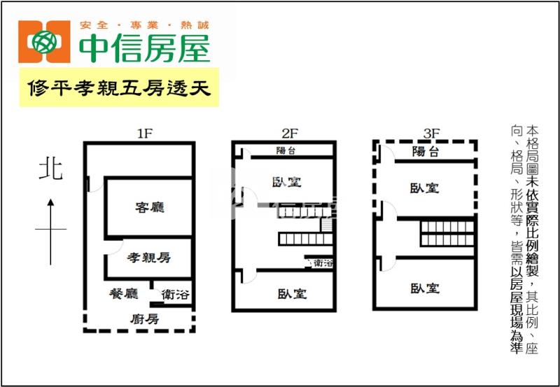 修平孝親五房透天房屋室內格局與周邊環境