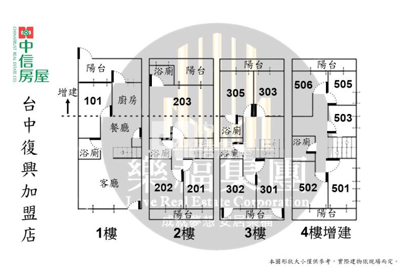 勤益科大旁可改套大透天房屋室內格局與周邊環境