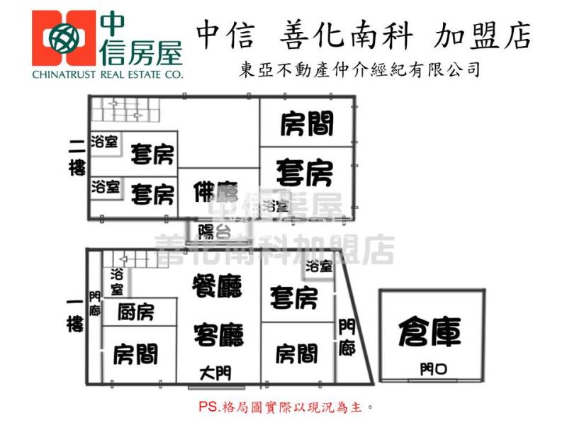 關廟24米路旁合法RC農舍房屋室內格局與周邊環境