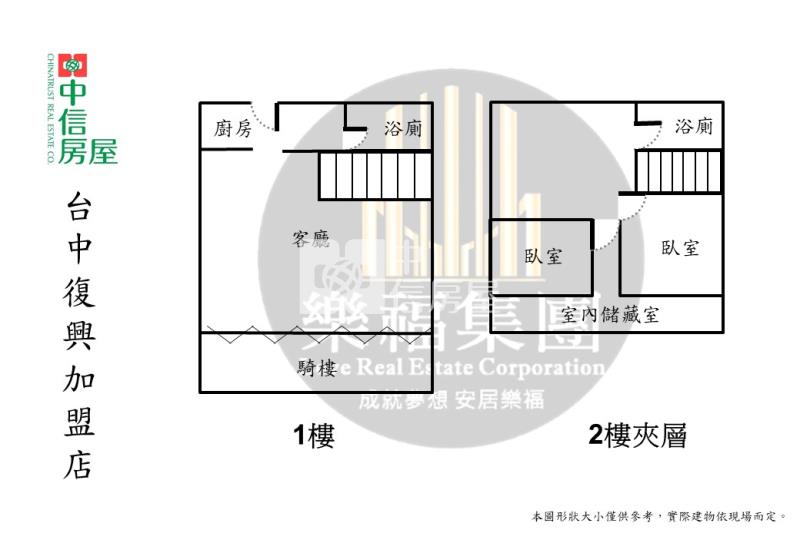 (新綠園)中興商圈增值雙車樓店房屋室內格局與周邊環境