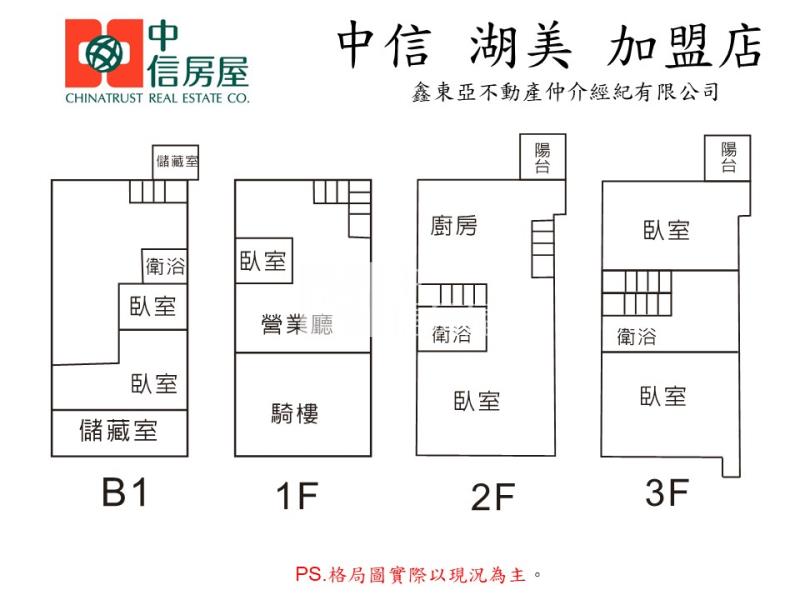 東區崇善路黃金鑫店住房屋室內格局與周邊環境