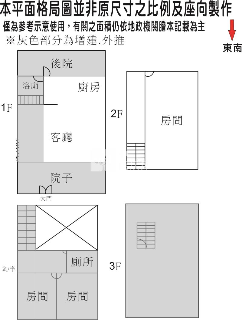 北區公園路透天(需整理)房屋室內格局與周邊環境