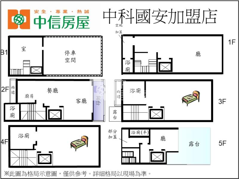 西屯臨路輕奢電梯店墅房屋室內格局與周邊環境