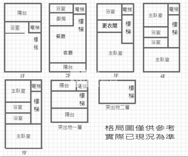 正大園市區百坪裝潢電梯店面別墅房屋室內格局與周邊環境