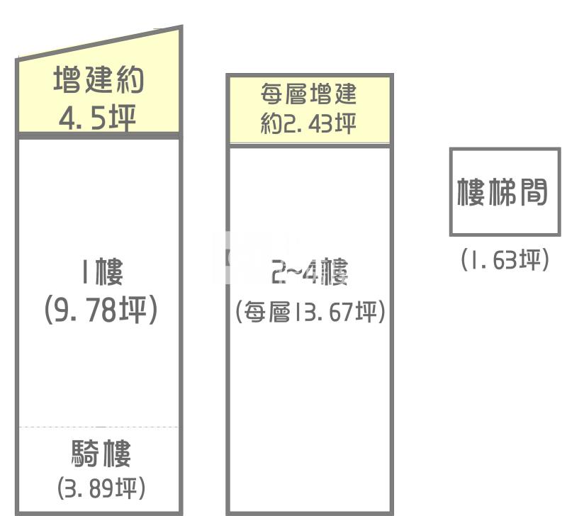 每坪8萬7甲仙商圈正路4樓透天店面房屋室內格局與周邊環境