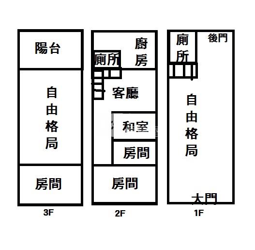 正林森西路金店面房屋室內格局與周邊環境