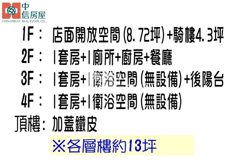 亞灣光華商圈整新4F透天鑽店房屋室內格局與周邊環境