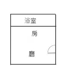 礁溪正市區近喜互惠套房房屋室內格局與周邊環境