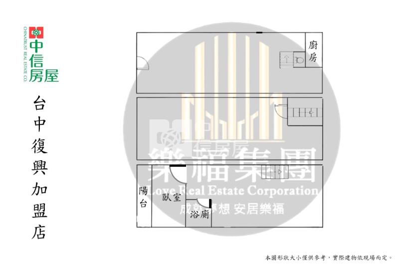 (魯班造鎮)潭子榮興商圈賺錢樓店房屋室內格局與周邊環境