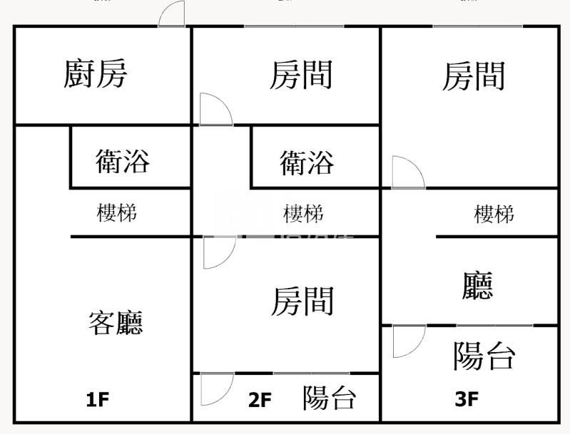 【安家】專任-體育園區旁全新整理美透天房屋室內格局與周邊環境