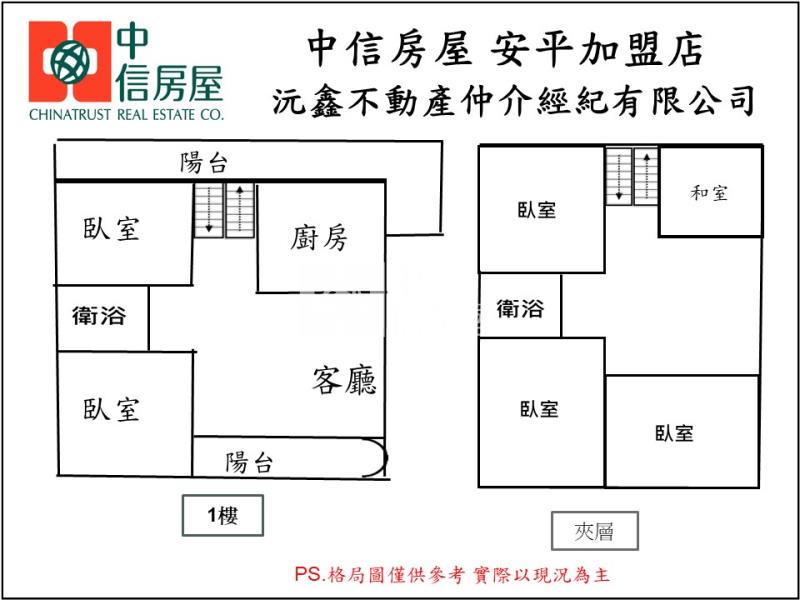 潮州商圈整新1+夾+雙車位房屋室內格局與周邊環境