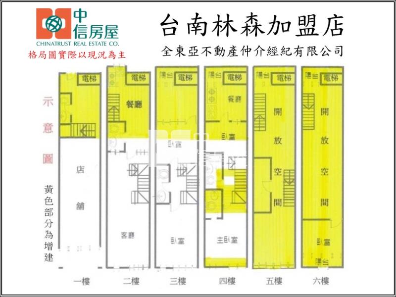 近副都心商圈有電梯黃金店住房屋室內格局與周邊環境