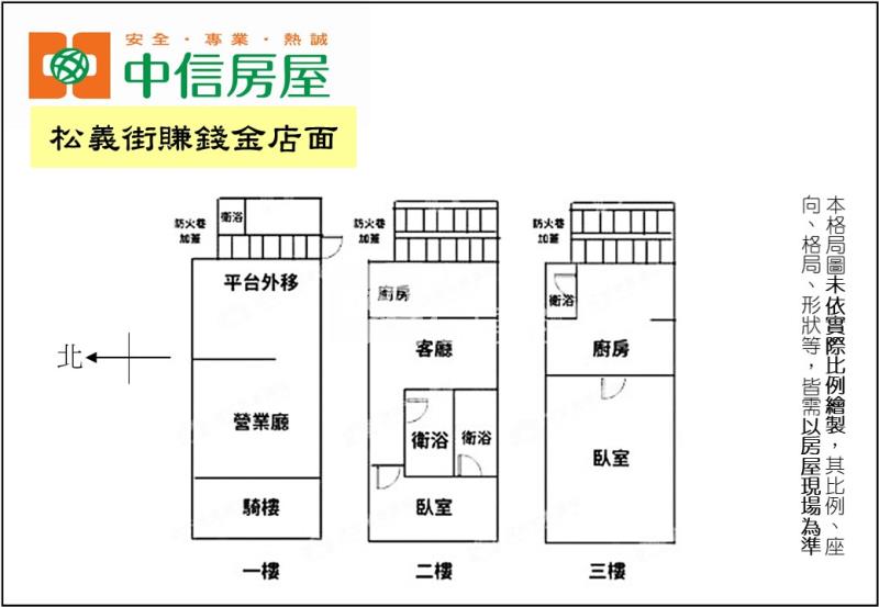 松義街賺錢金店面房屋室內格局與周邊環境