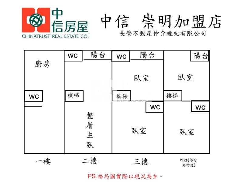 (專)近武聖夜市全新整理美墅房屋室內格局與周邊環境