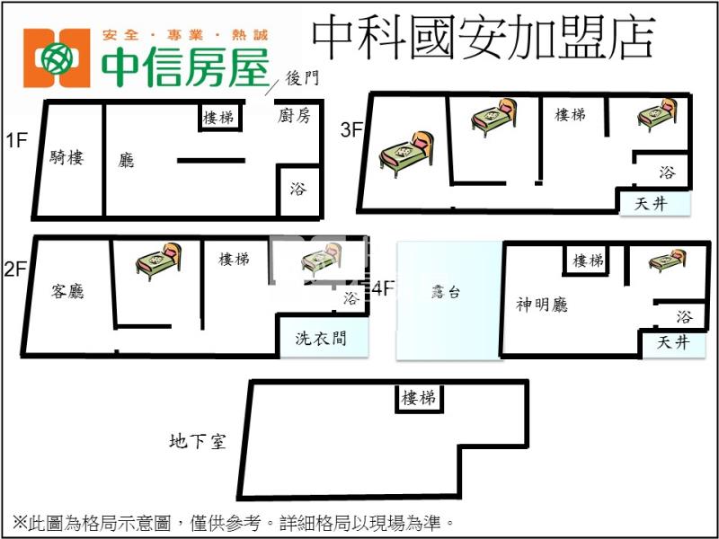 車站前樓店大坪數親友案房屋室內格局與周邊環境