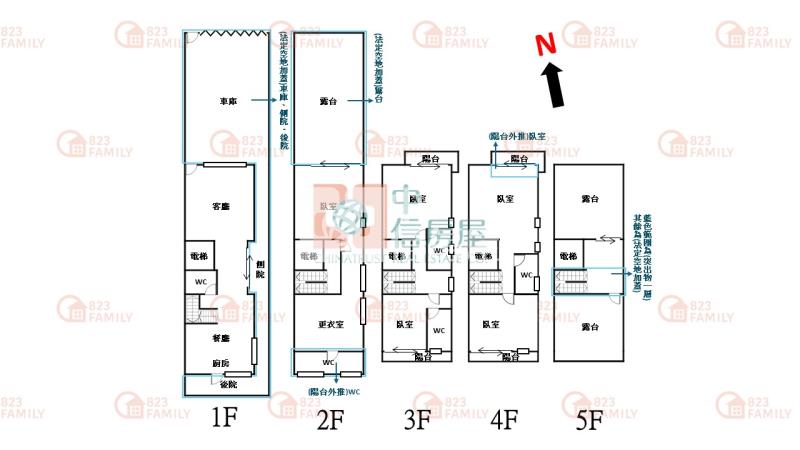 廍子國小宜居豪邸房屋室內格局與周邊環境