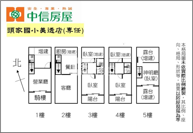 頭家國小美透店(專任)房屋室內格局與周邊環境