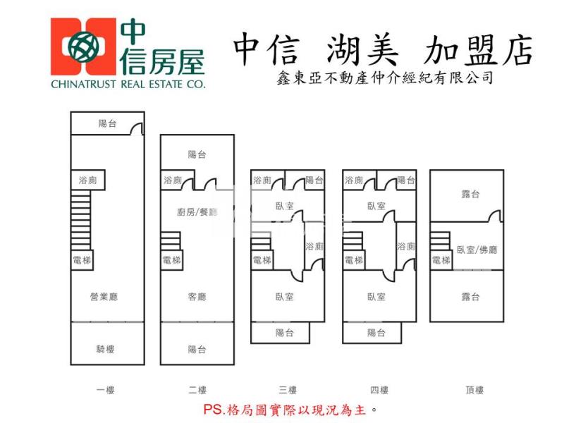 近和順國小全新電梯店住房屋室內格局與周邊環境