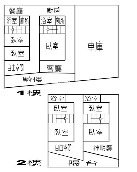 斗南12米路農舍房屋室內格局與周邊環境