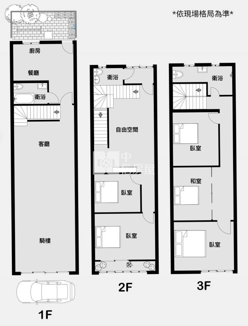 元長(台19)透天房屋室內格局與周邊環境