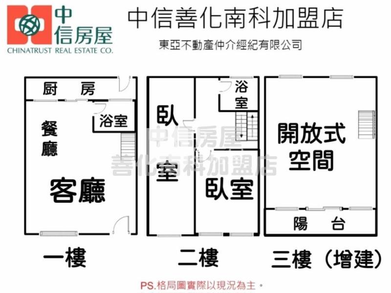 善化車站旁低總價透天房屋室內格局與周邊環境