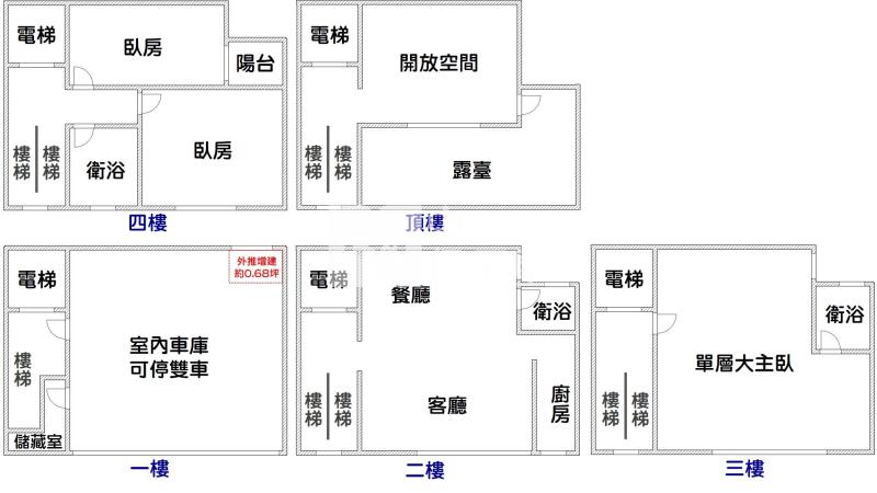 後龍全新電梯雙車美墅房屋室內格局與周邊環境