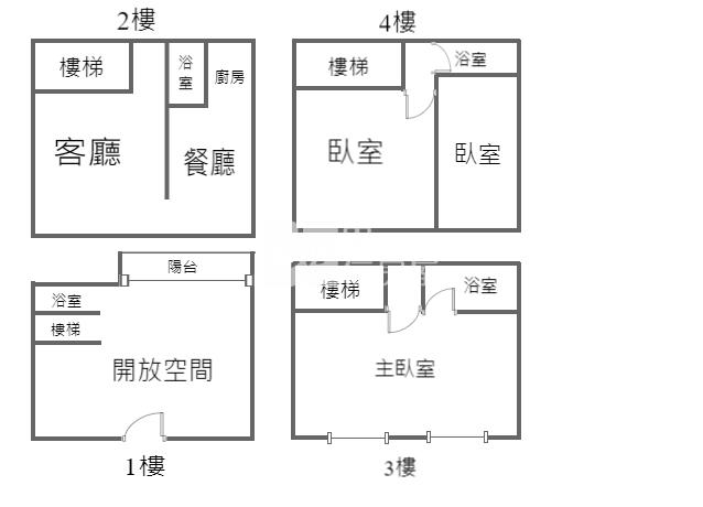 楠梓土庫家樂福店住房屋室內格局與周邊環境