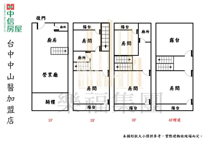 近霧峰市場臨10米路全新整理黃金店住房屋室內格局與周邊環境