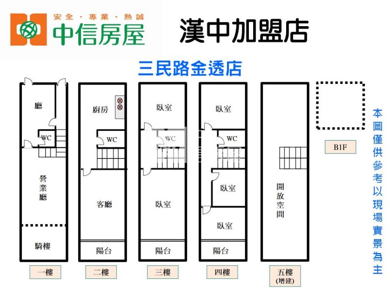 三民路金透店房屋室內格局與周邊環境