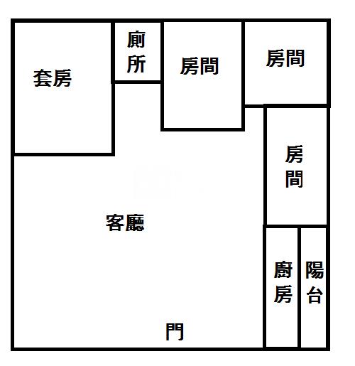 嘉南第一景平車四房房屋室內格局與周邊環境