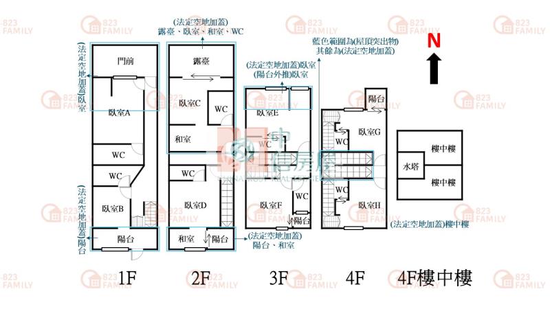 正五期10米活巷透套8間房屋室內格局與周邊環境