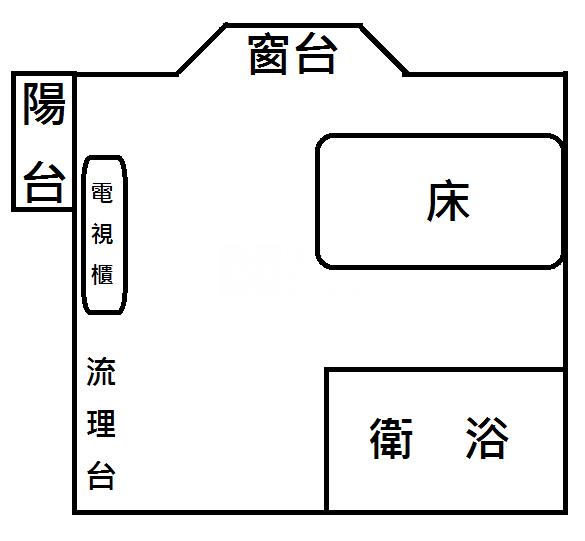 嘉南第一景套房房屋室內格局與周邊環境