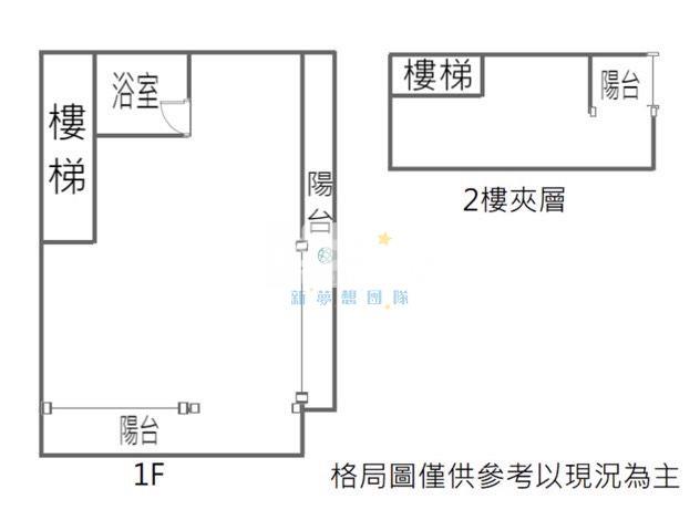 【新夢想】三角窗黃金店面+平面獨立車位房屋室內格局與周邊環境