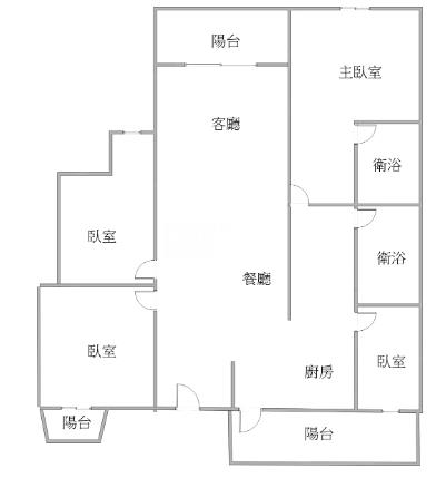 高鐵榮總商圈典雅4房平車房屋室內格局與周邊環境