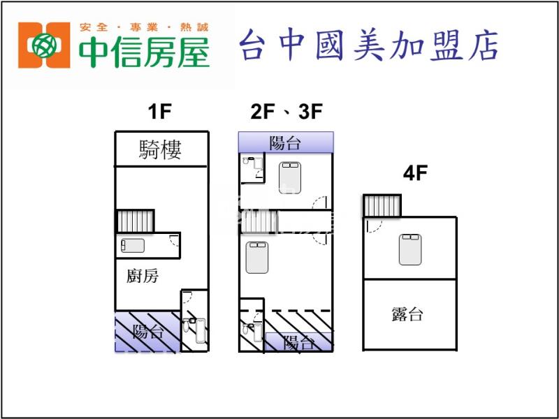 國光國小旁10米路透天房屋室內格局與周邊環境