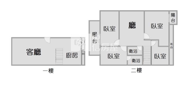 豐原大道精美4房房屋室內格局與周邊環境