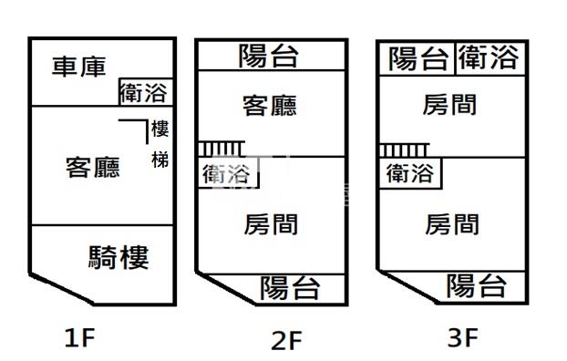 榮總三角窗金店住房屋室內格局與周邊環境