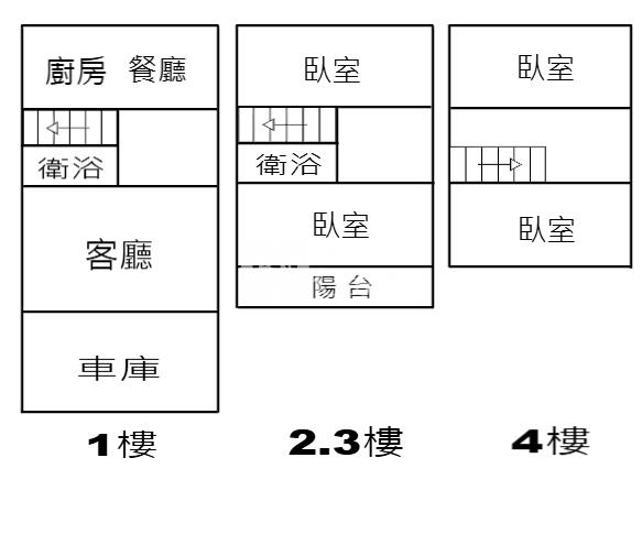 林森路多車位別墅房屋室內格局與周邊環境