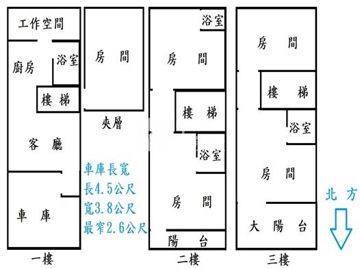 縣民公園雅致5房車墅房屋室內格局與周邊環境