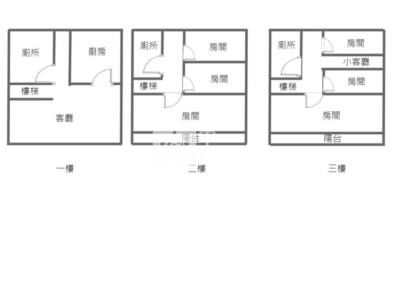大面寬透天店住房屋室內格局與周邊環境