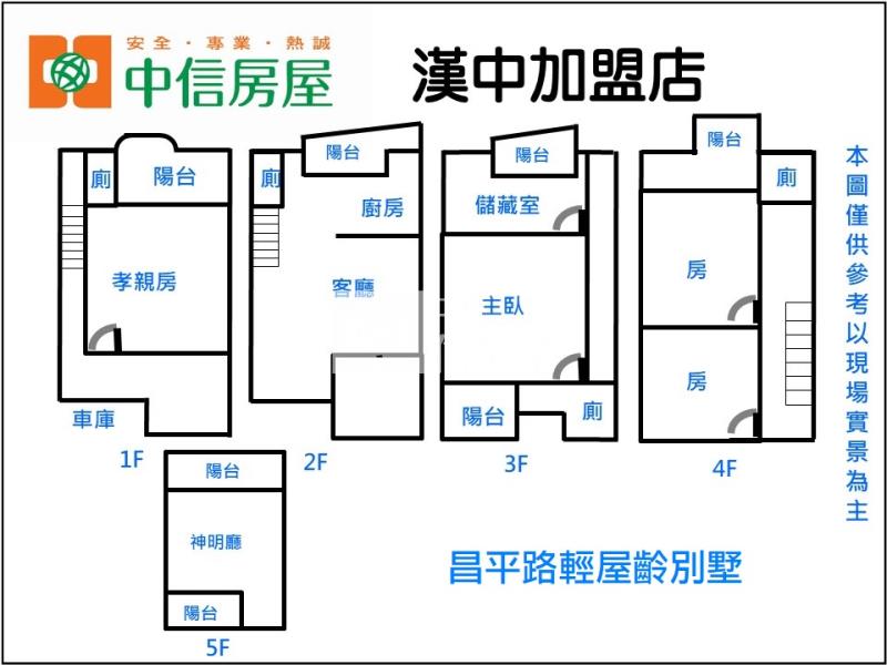 昌平路輕屋齡別墅房屋室內格局與周邊環境