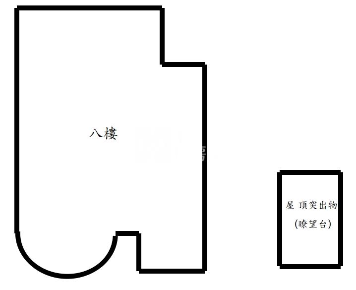 【奔馳】中正國際廠辦大樓房屋室內格局與周邊環境