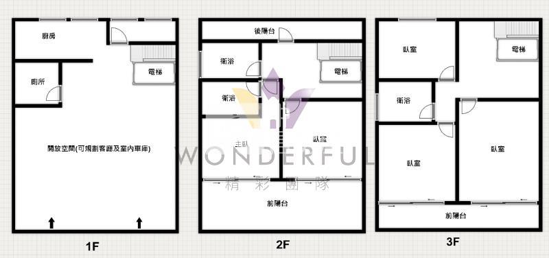 [京采]龍岡東安大面寬電梯店住別墅房屋室內格局與周邊環境