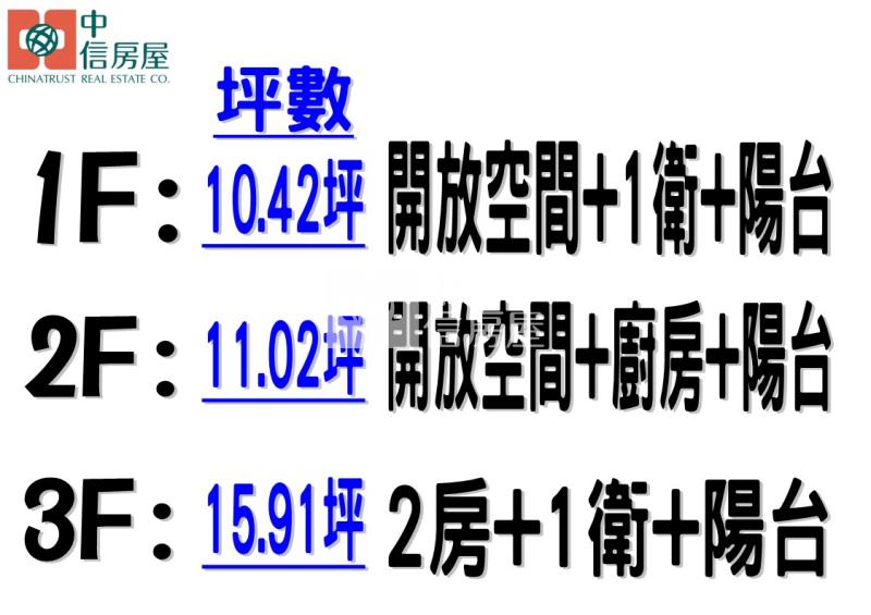 亞灣輝達收租多功能樓店房屋室內格局與周邊環境